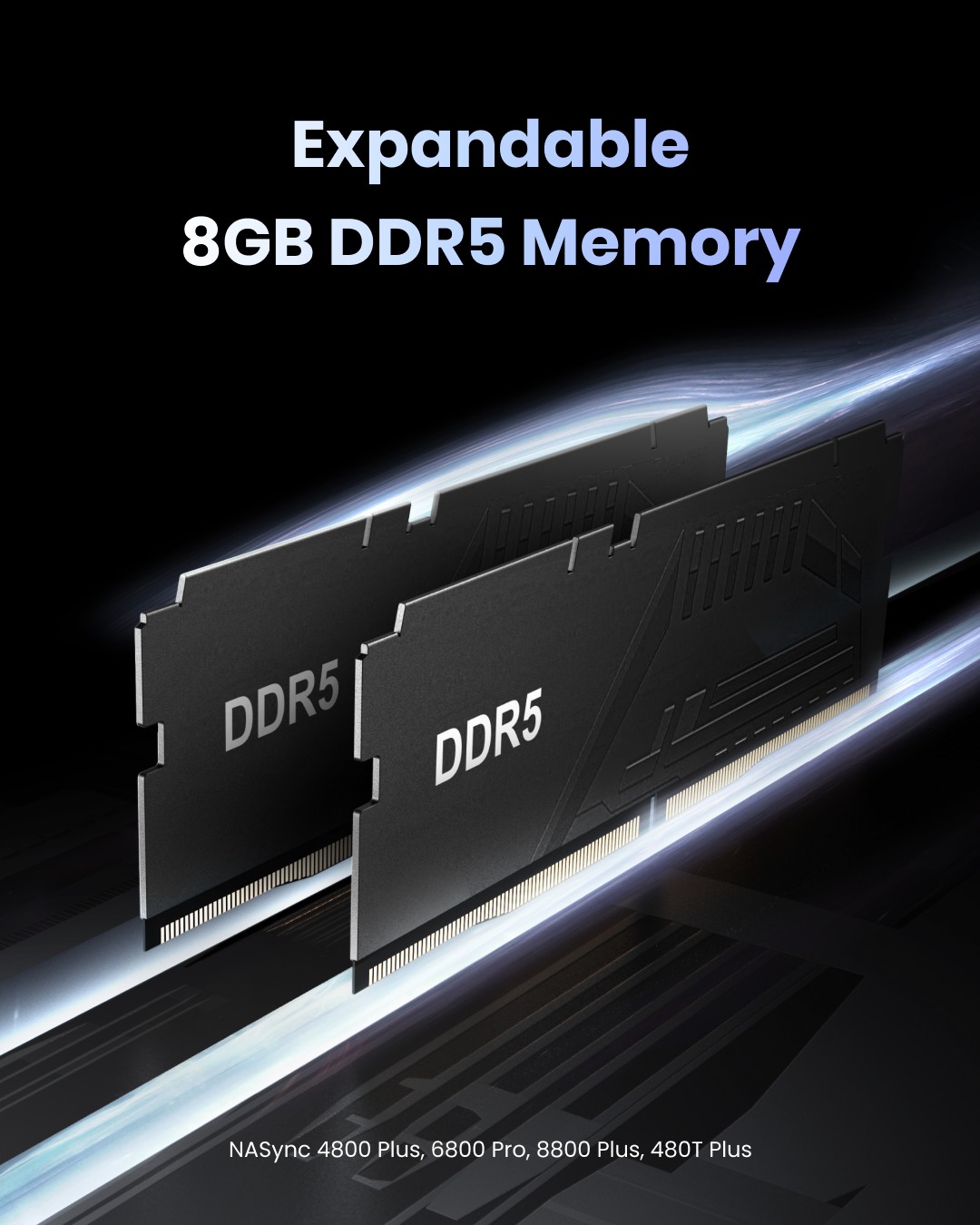 Ugreen - Expandable 8GB DDR5 Memory - Efficient &... | Facebook