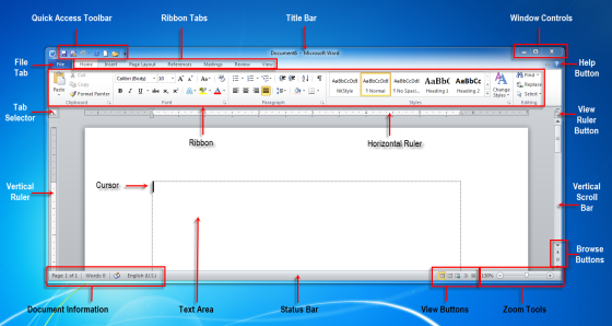A labelled microsoft... - Practical Computing For Beginners | Facebook