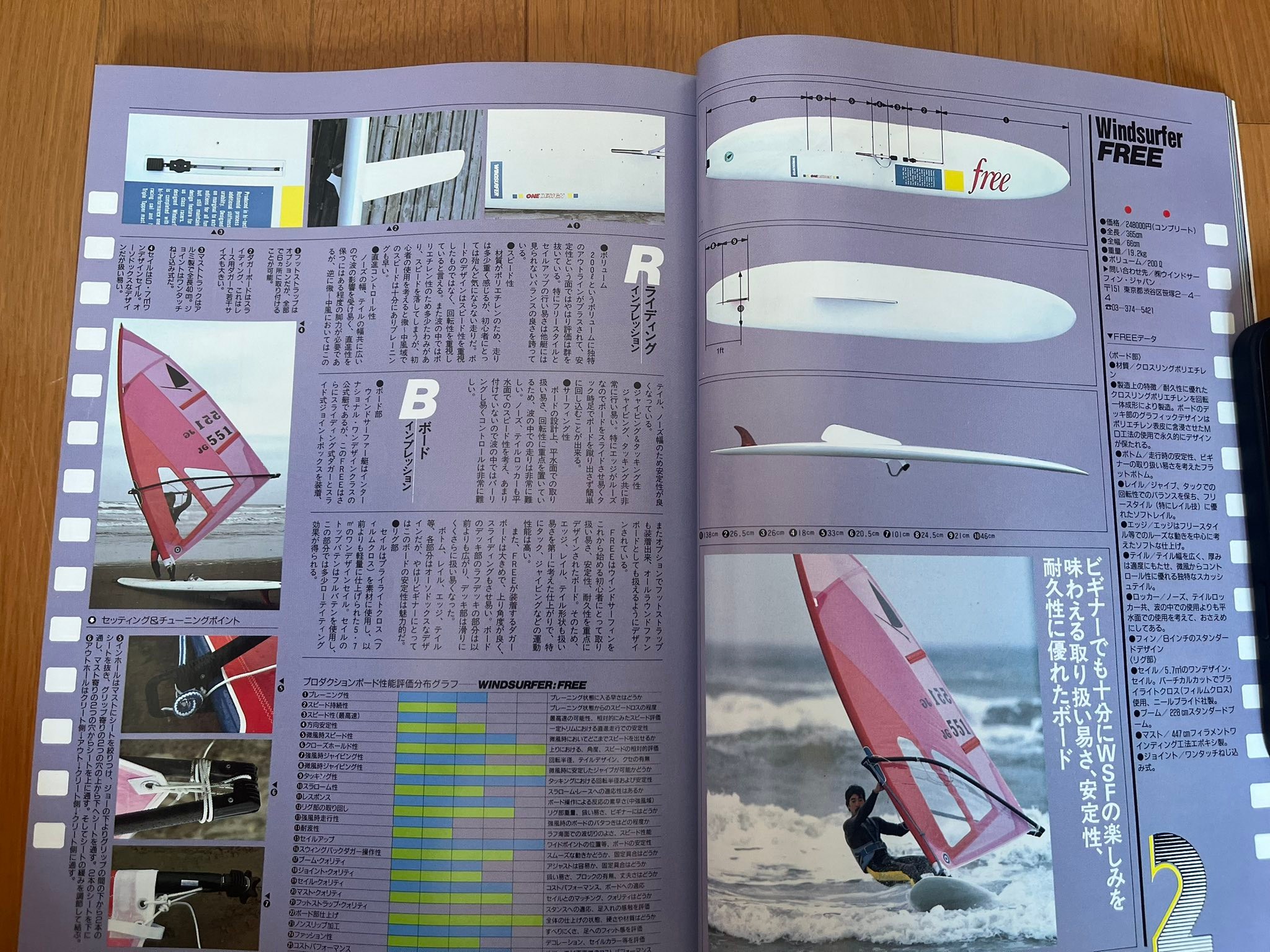 Back issues of the Japanese windsurfing magazine 