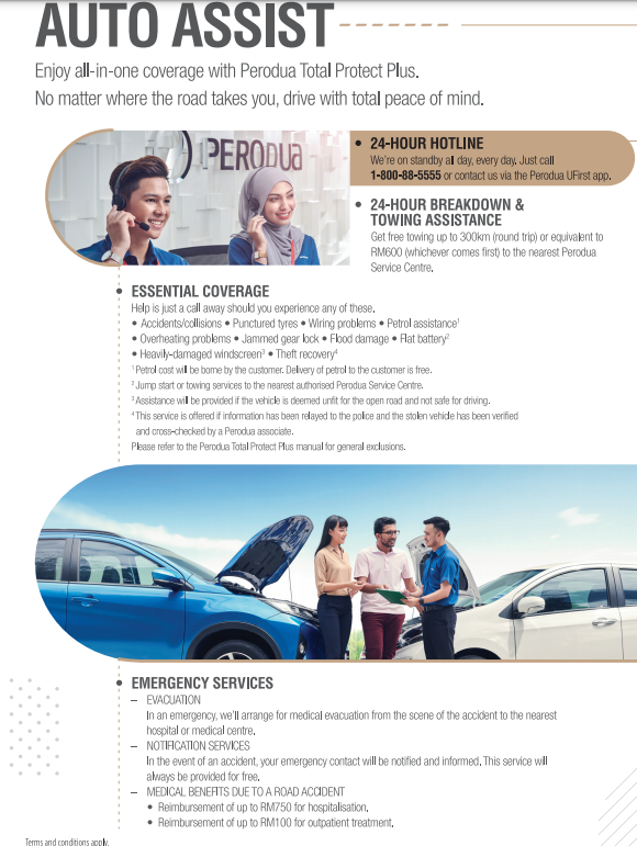 Perodua Taman Sri Muda Beitrage Facebook
