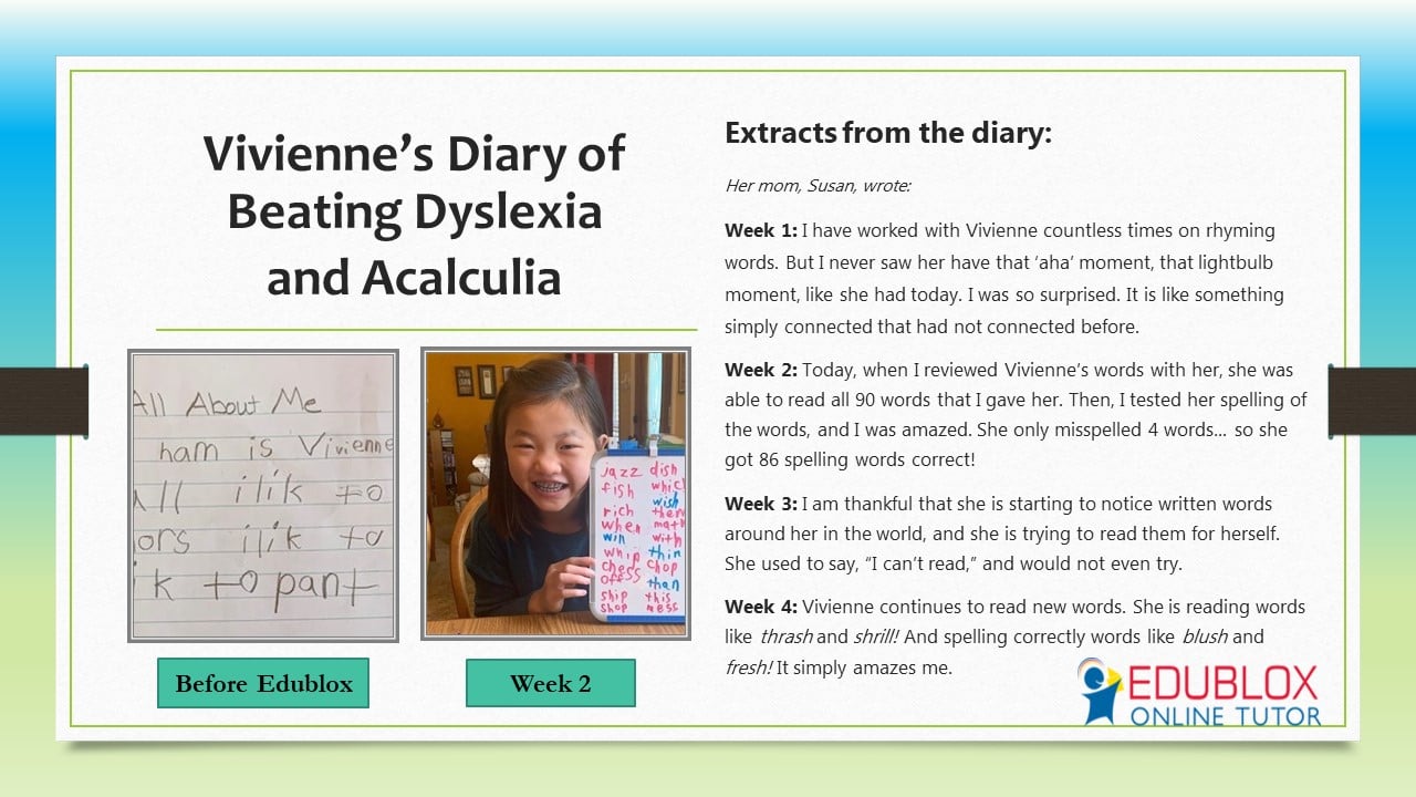 BEATING DYSLEXIA AND ACALCULIA:... - Edublox Online Tutor | Facebook