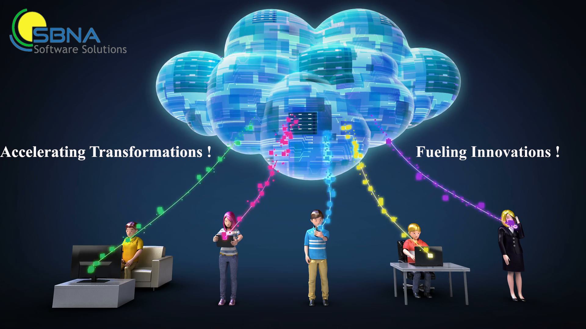 SBNA Software Solutions | Coimbatore