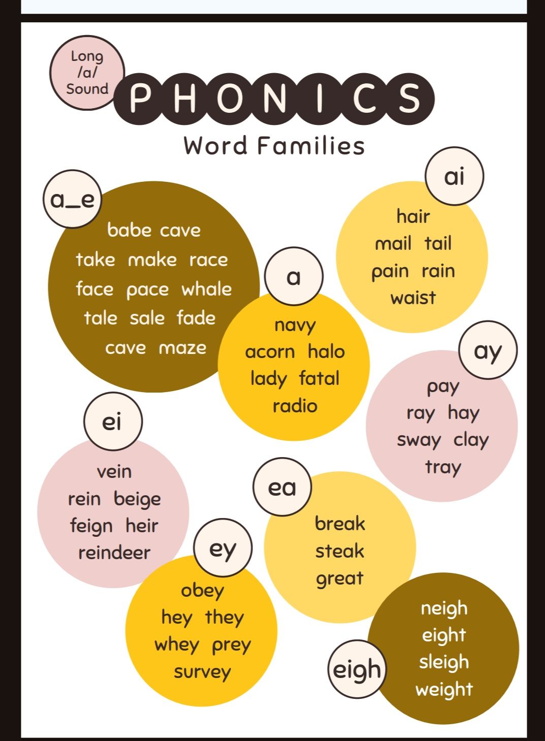 Punit - CVC WORDS #trendingpost #fypシ゚viralシfypシ゚viralシalシ #sightwords ...