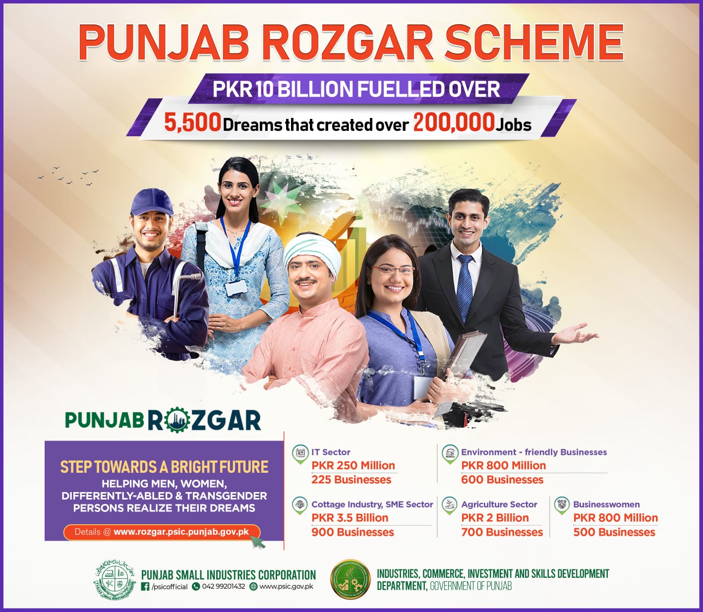 Punjab Rozgar Scheme | Lahore