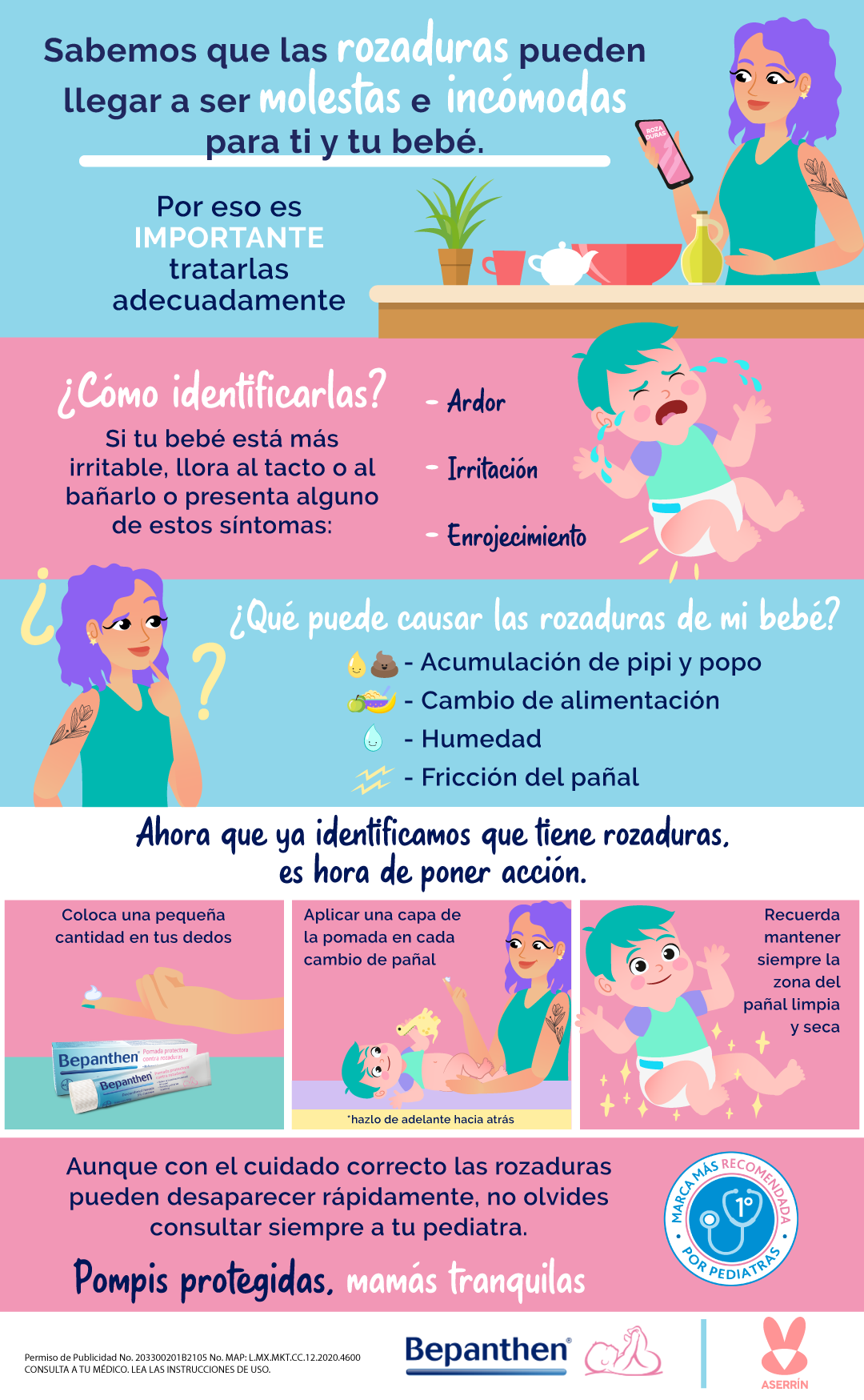 Aserrín Aserrán - ¿Cómo usar una pomada contra rozaduras... | Facebook