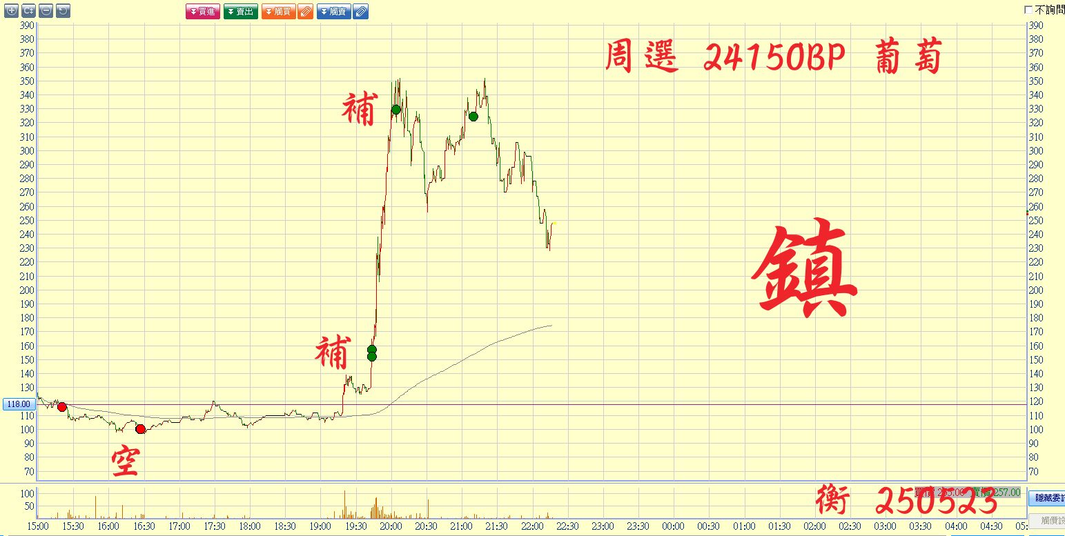 張衡 - 張衡 added a new photo.