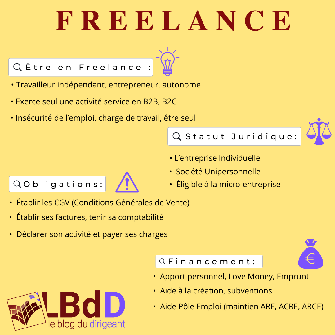 [ FREELANCE ] Le marché des... - Le blog du dirigeant.com
