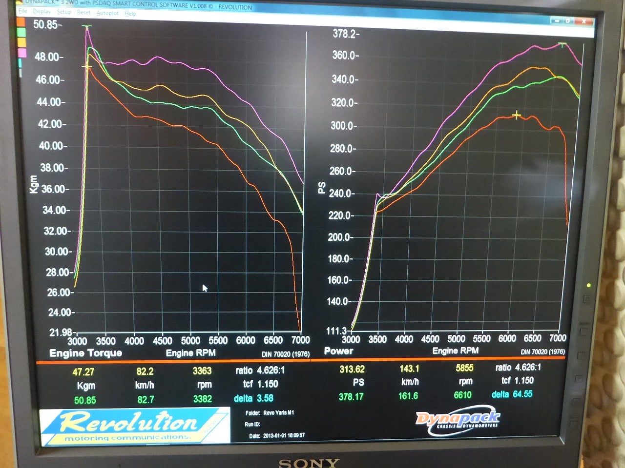 Revolution 埼玉県川口市 Automotive Customization Shop Automotive Dealership Facebook