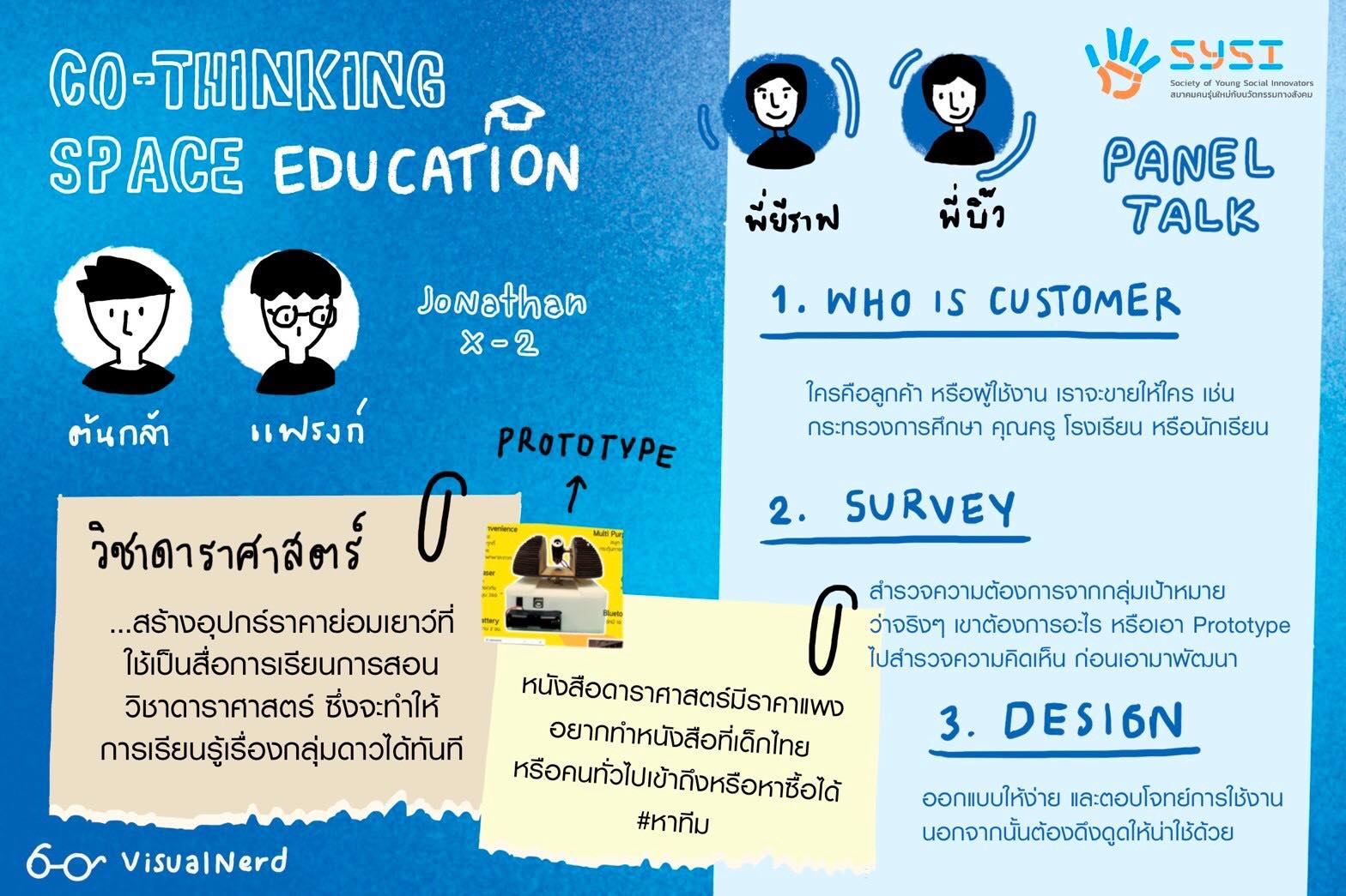 VisualNerd