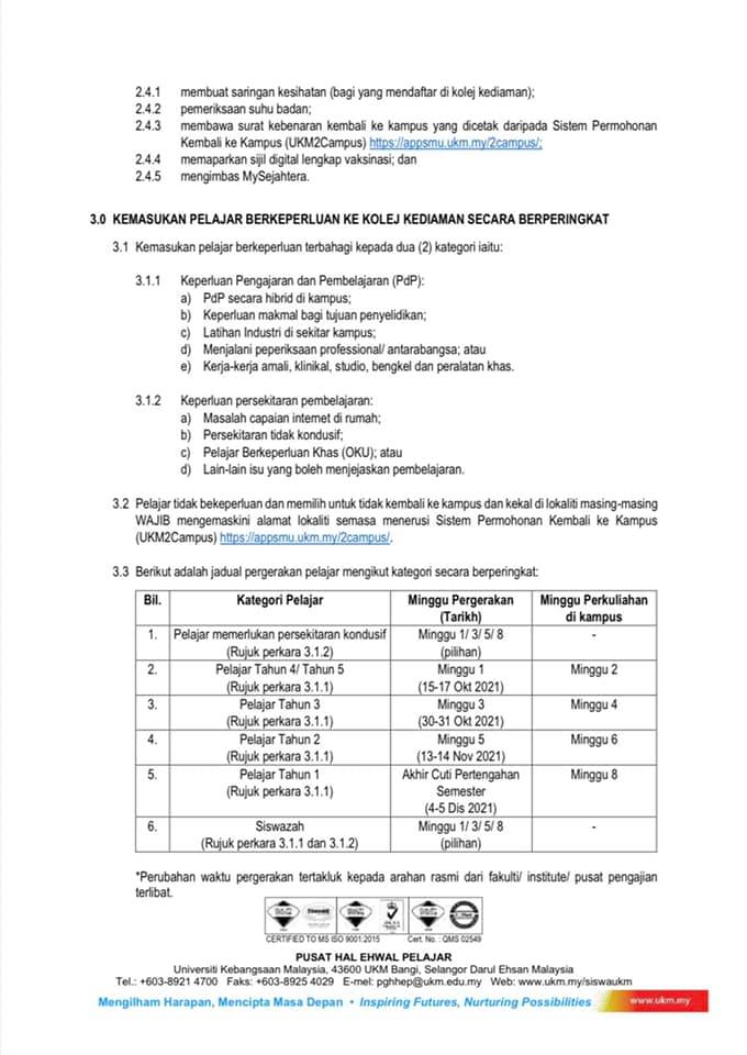 Kesatuan Mahasiswa Ukm 2019 20 प स ट Facebook