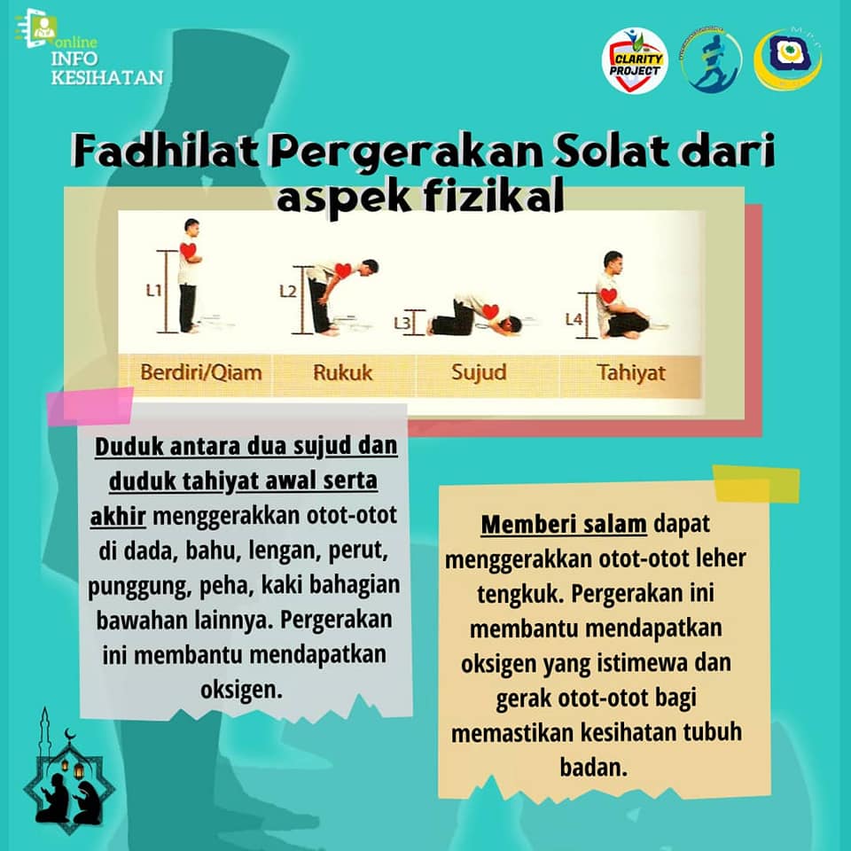 Clarity Project Fadhilat Majlis Perwakilan Pelajar Kuis Facebook