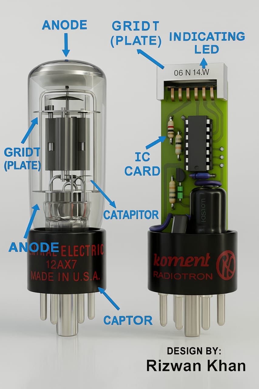 Jan Philips 12AX7WA pre amp tube review