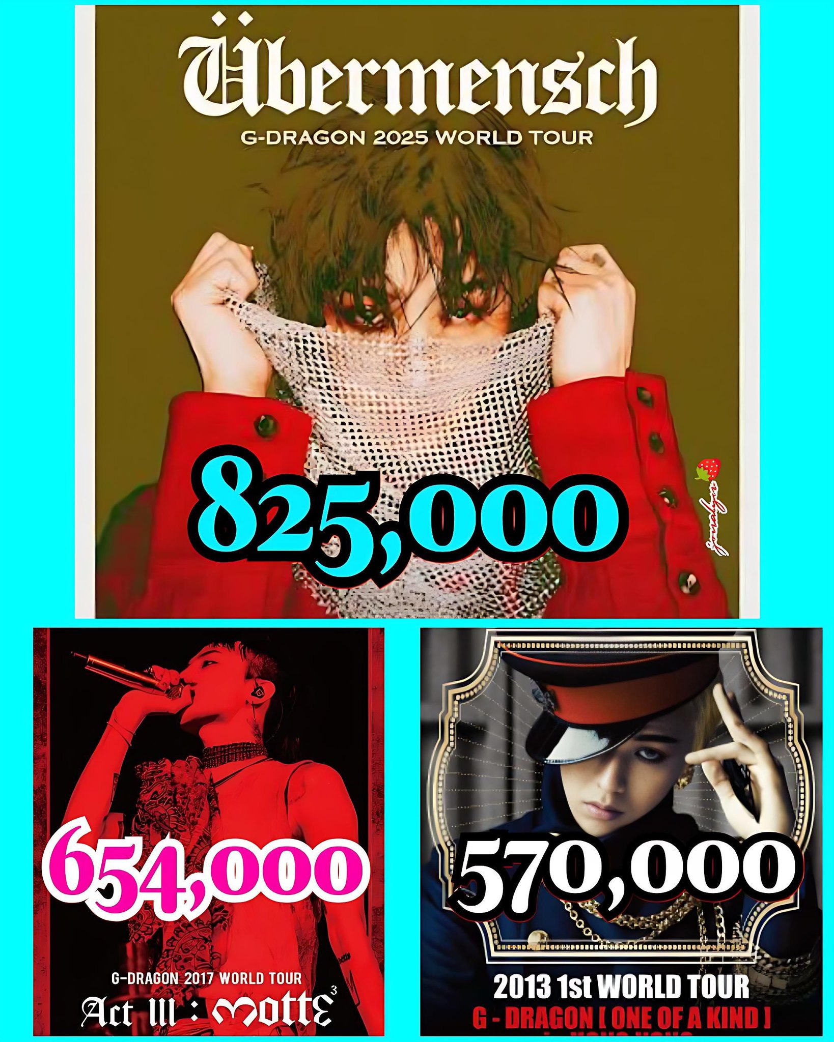 G-Dragon took 7 years hiatus and his power only got stronger. His