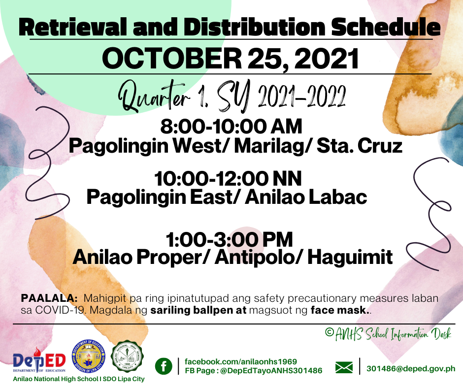 DepEd Tayo Anilao INHS- Lipa City - RETRIEVAL OF OUTPUTS I Narito po ...