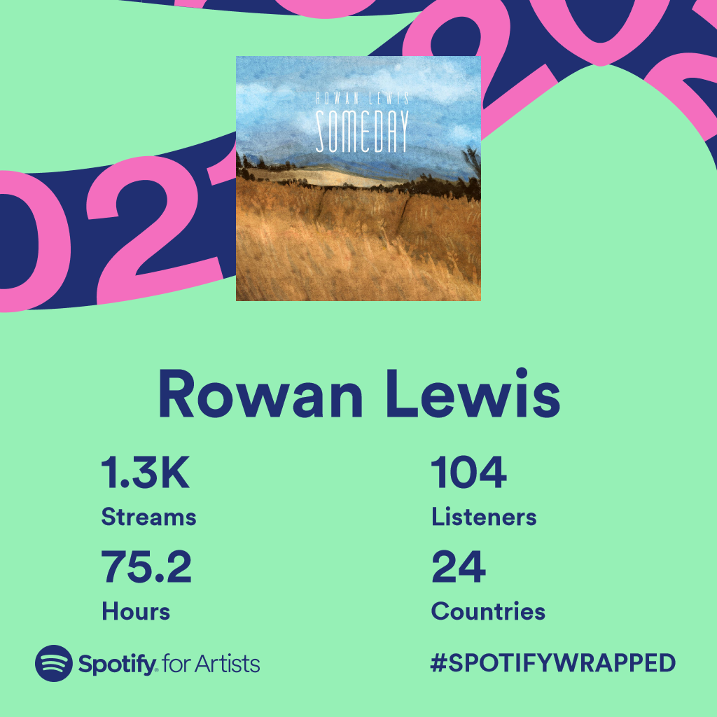 Rowan Lewis - Musician