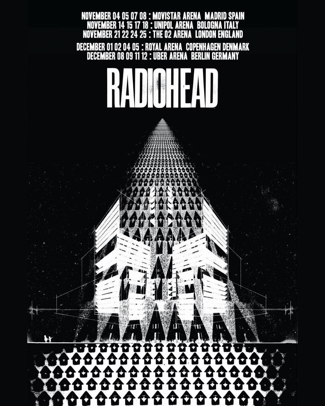Radiohead 2025 ヨーロッパツアー Fast Track 特典 5点 Radiohead are offering 