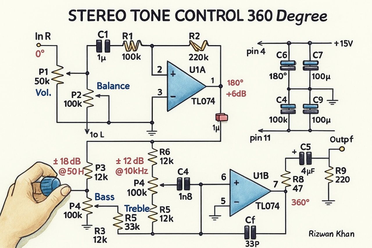 Rizwan - The circuit is a stereo tone control with a 360-degree range ...