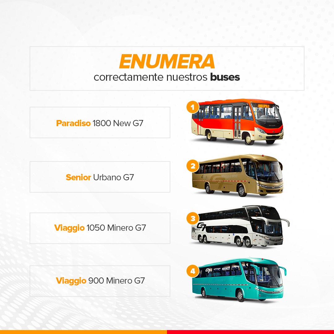¿Cuánto conoces nuestros buses?... - Epysa Buses - Marcopolo
