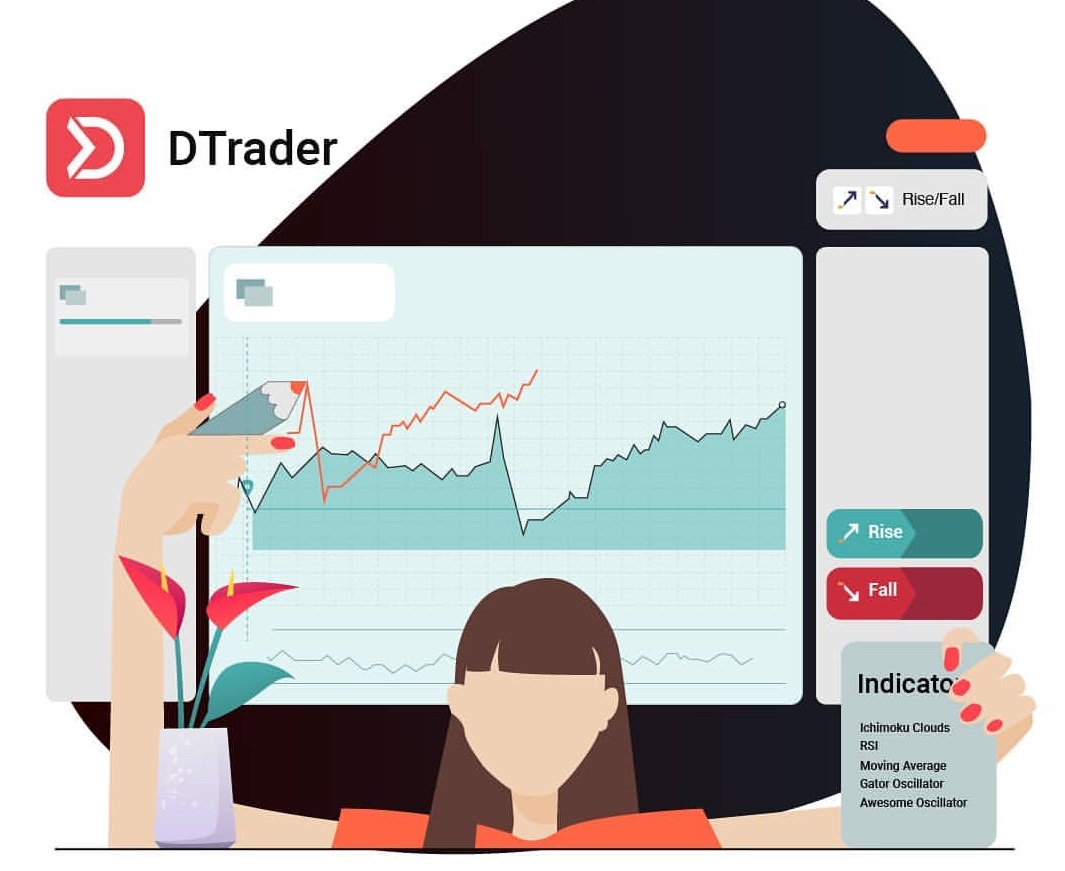 DTrader