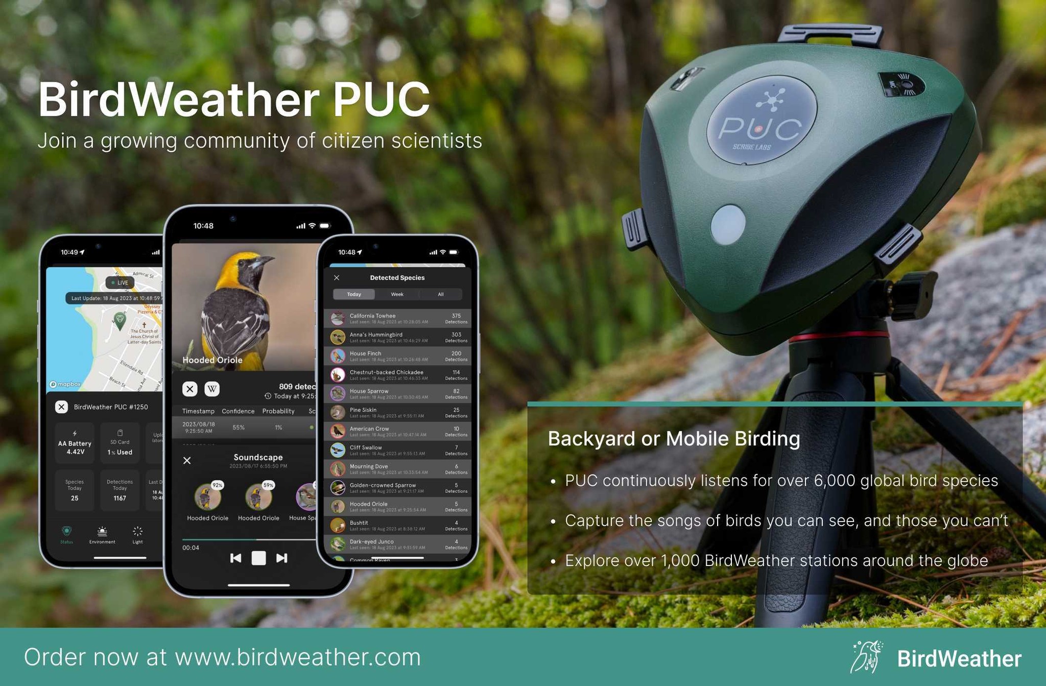 BirdWeather