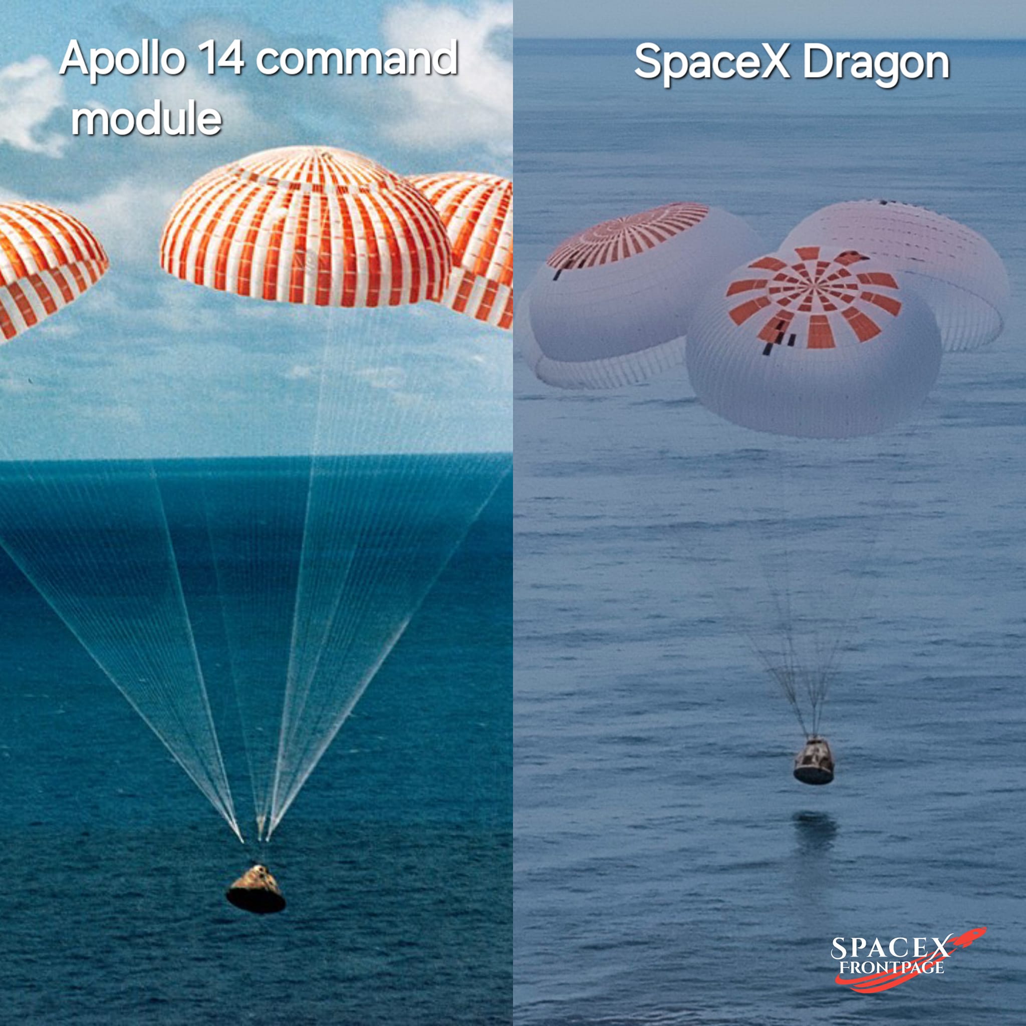 Space FrontPage - The reentry effects on the Capsules,... | Facebook