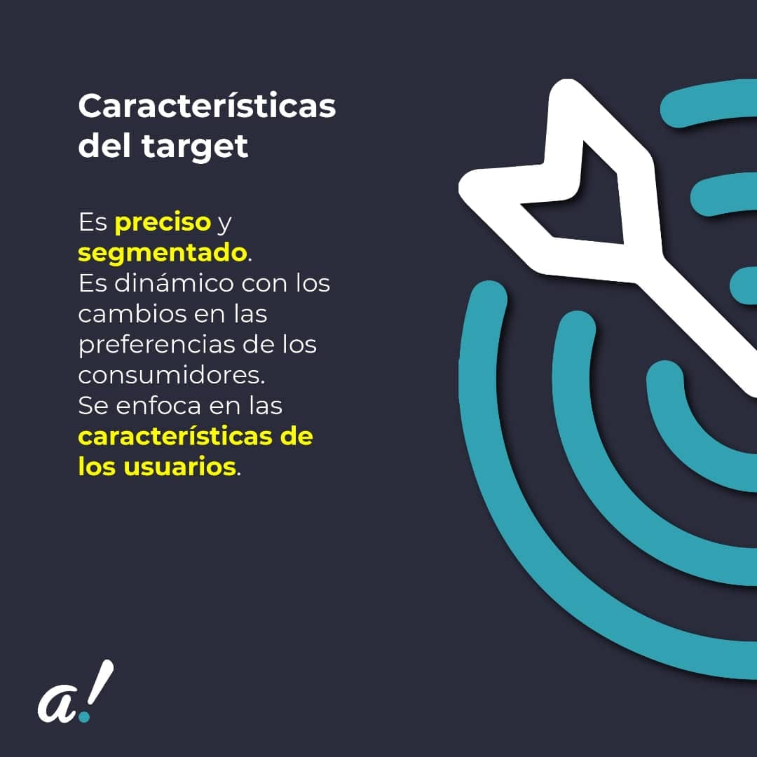 ¿Sabes a quién le estás... - Aloha - Marketing Digital