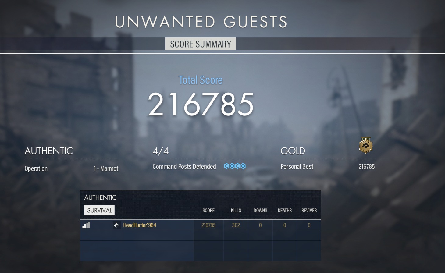 Achieved authentic level in all Sniper Elite 5 survival maps