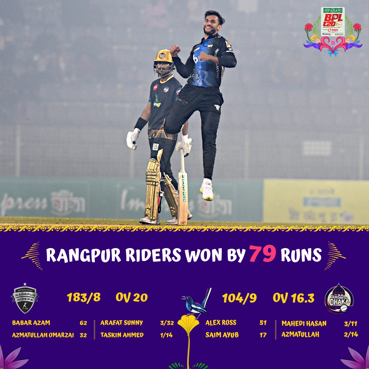 BPL T20 2024: Match 12... - BPL - Bangladesh Premier League