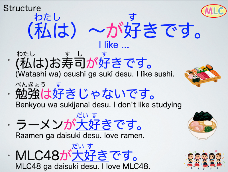 Structures #Japanese #language... - Japanese Language - MLC | Facebook