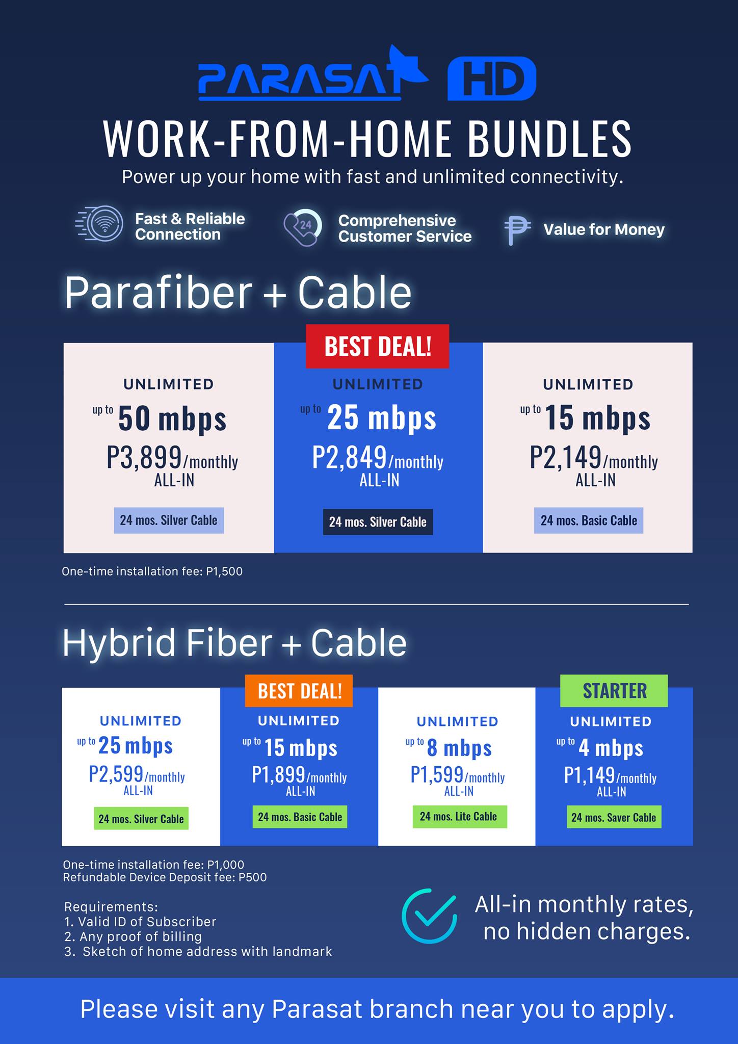 Parasat HD - You can now apply for our new Parafiber and... | Facebook