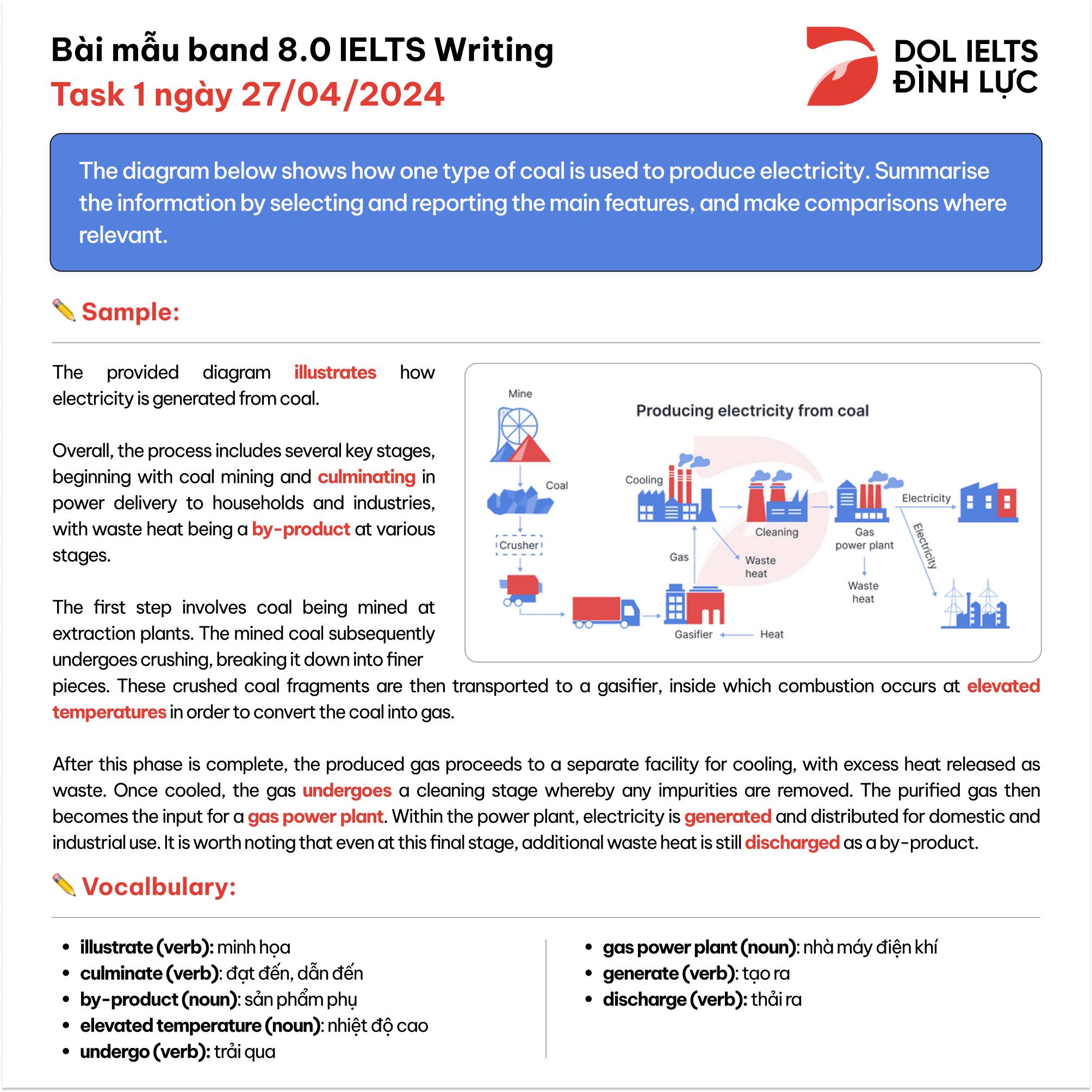 DOL - ️⚡Chữa đề thi thật IELTS Writing Task 1 ngày 27/04/2024⚡ 🌈Đề thi ...