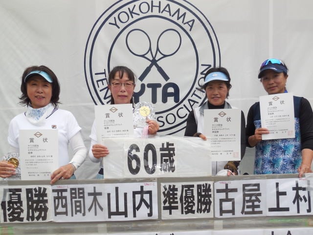 横浜市テニス協会 Startpagina Facebook