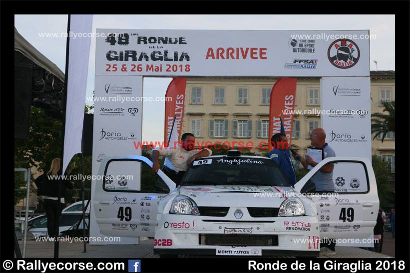 CML Racing