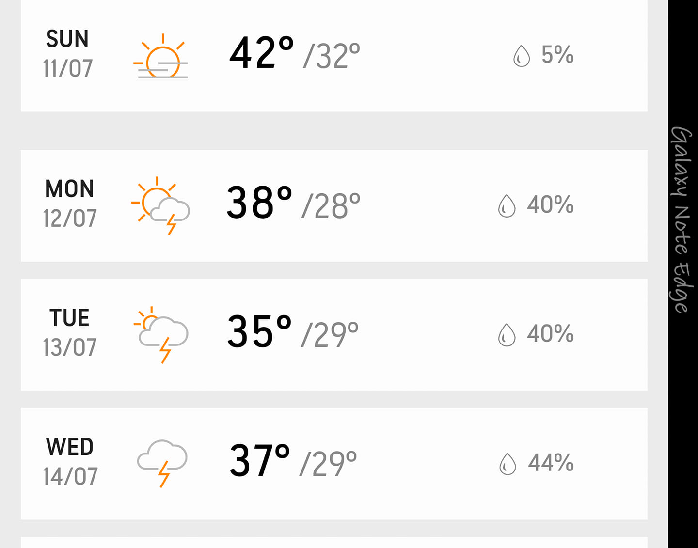 Daily Multan weather updates