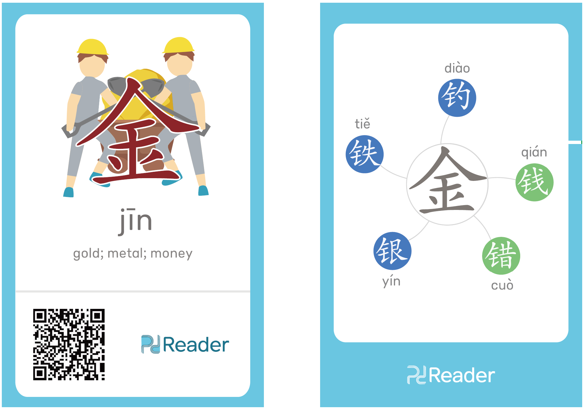 Learn Chinese and Pass HSK | “金 (jīn): meaning metal