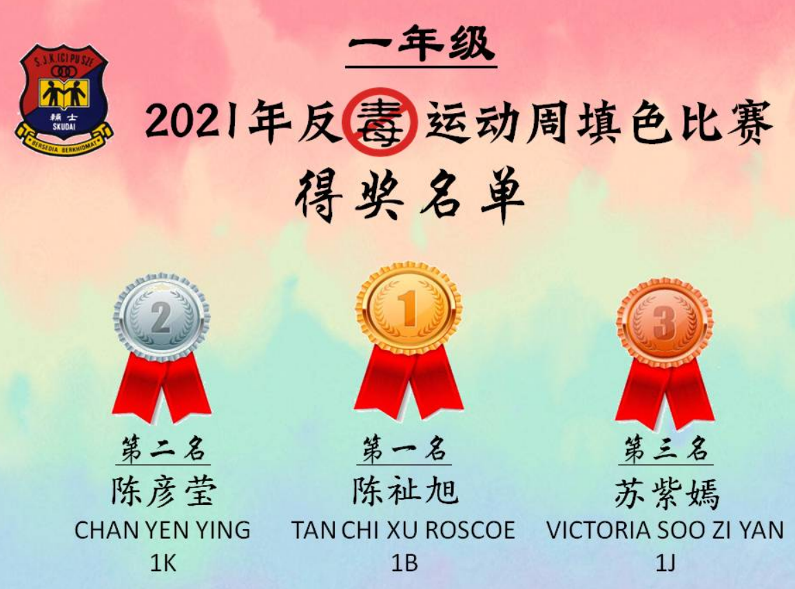 各位同学，大家还记得在反毒运动周所参加的填色比赛及海报设计比赛吗？😍... - 士姑来辅士华小公告网 SJKC PU SZE | Facebook