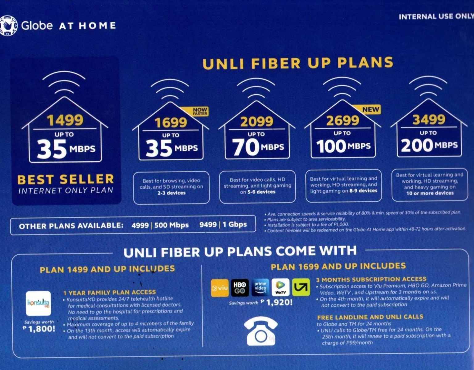 Globe online application nationwide - Now everyone’s a winner with our ...