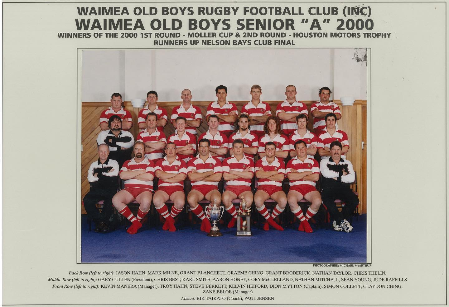 Waimea Old Boys... - Waimea Old Boys Rugby Football Club Inc.