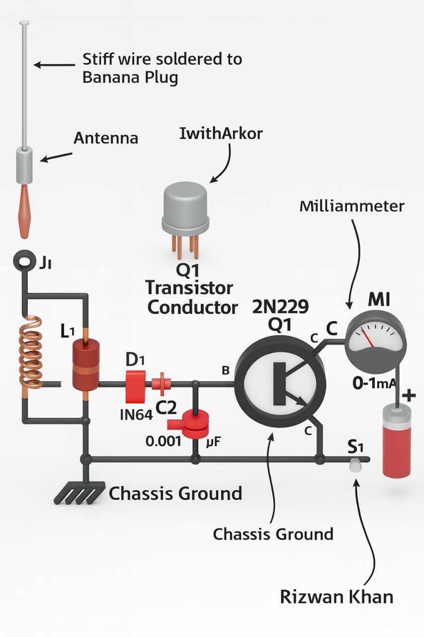 Rizwan - Purpose: The circuit is used to quickly ascertain whether an ...