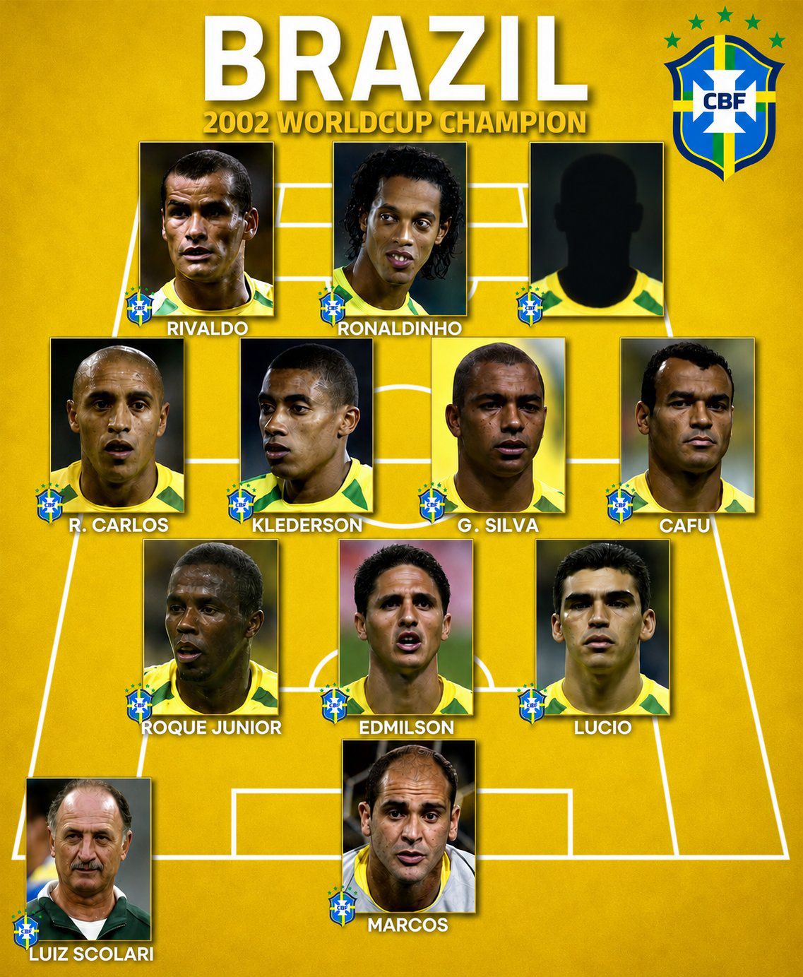 Brazil world cup 2002 final Guess the missing player Very hard😬