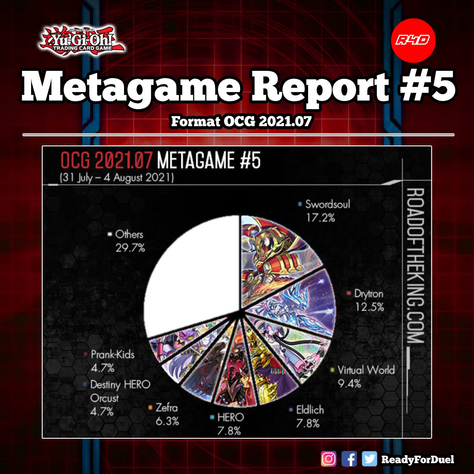 RANKING 正規 遊戯王OCG TOURNAMENT プレイマット 2021