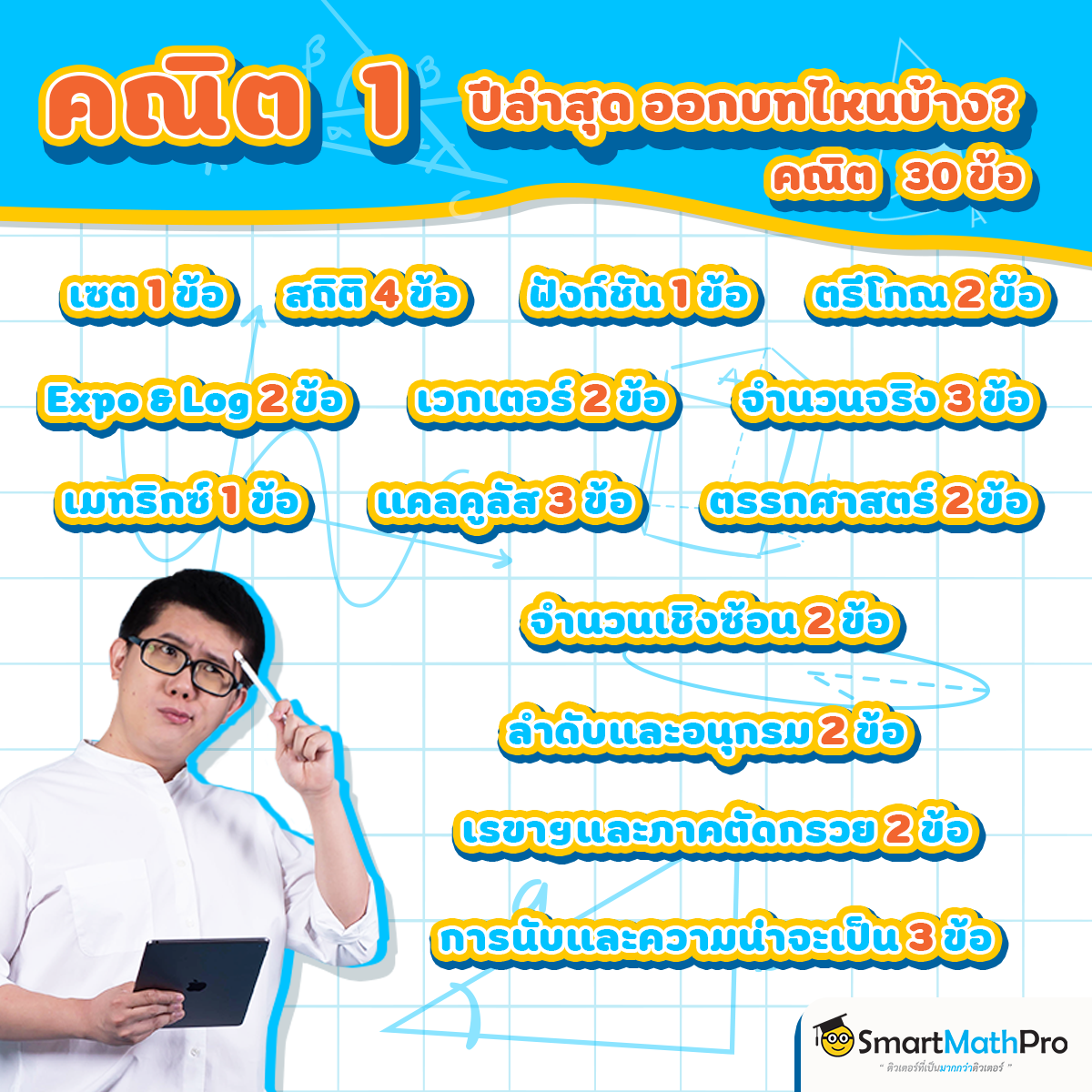 น้อง ๆ คนไหนต้องสอบ... - Pan SmartMathPro ติวคณิต By พี่ปั้น