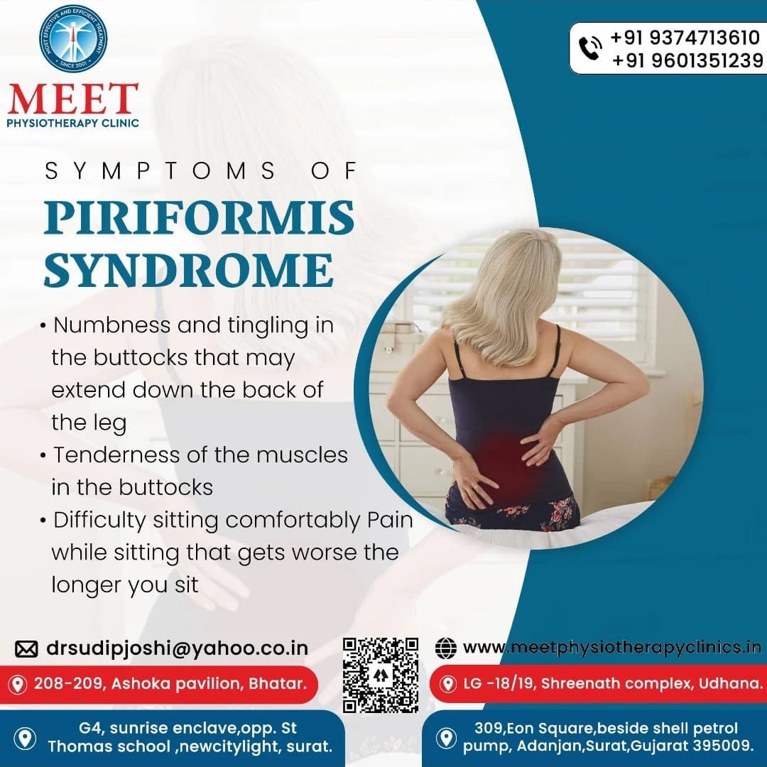 Meet Physiotherapy Clinic - Symptoms of Piriformis Syndrome ...