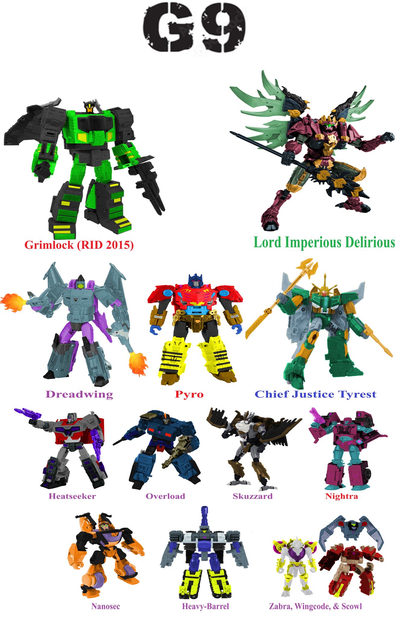 Good morning transformers fans | Facebook