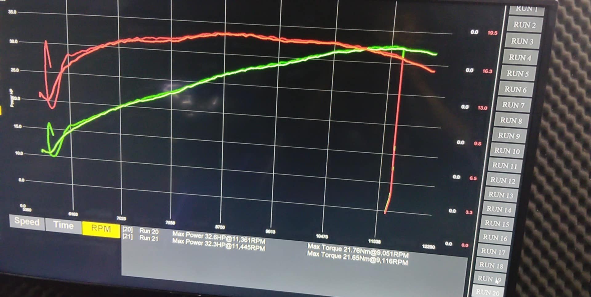 Remap Ecu Motor
