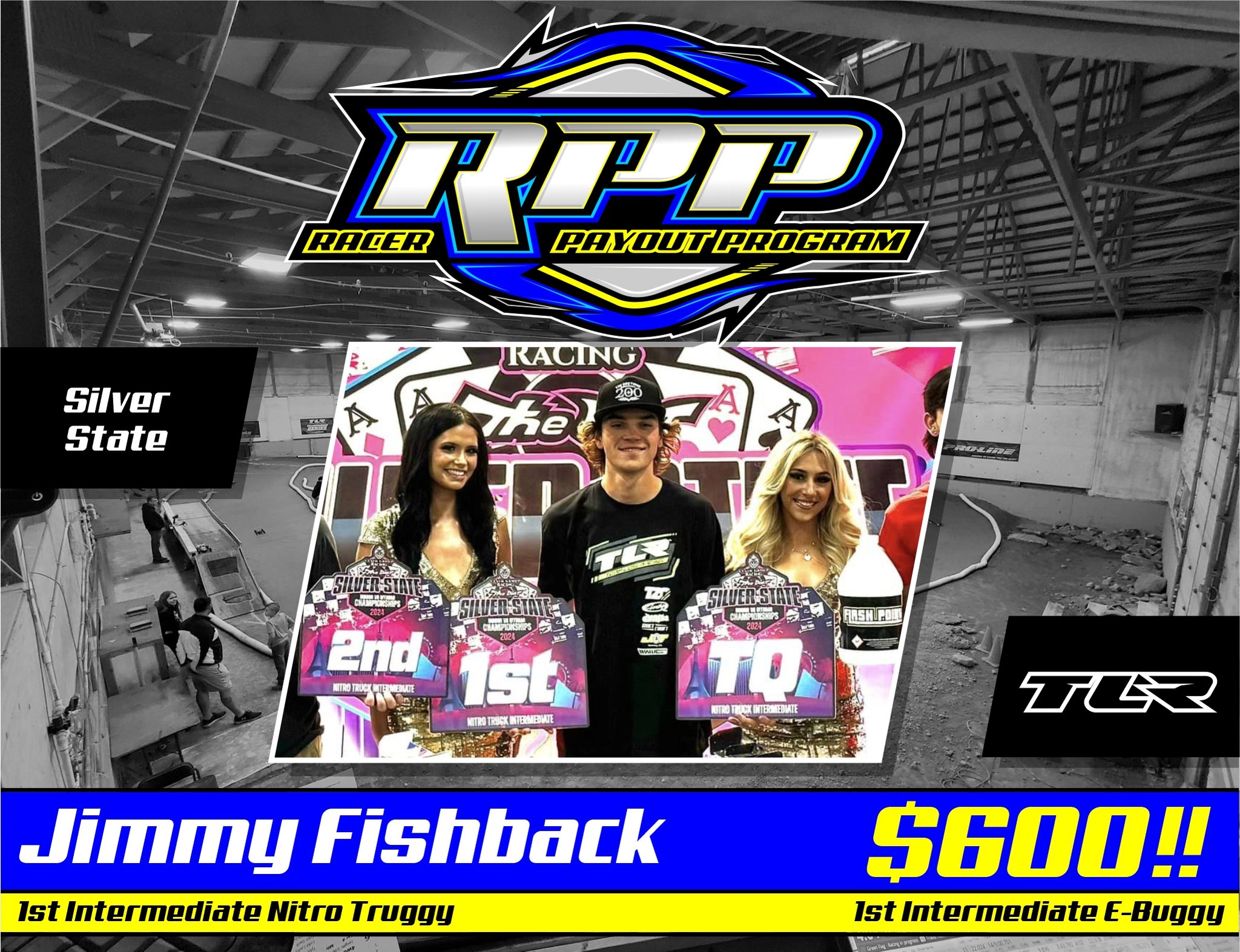 Racer Payout Program - RPP
