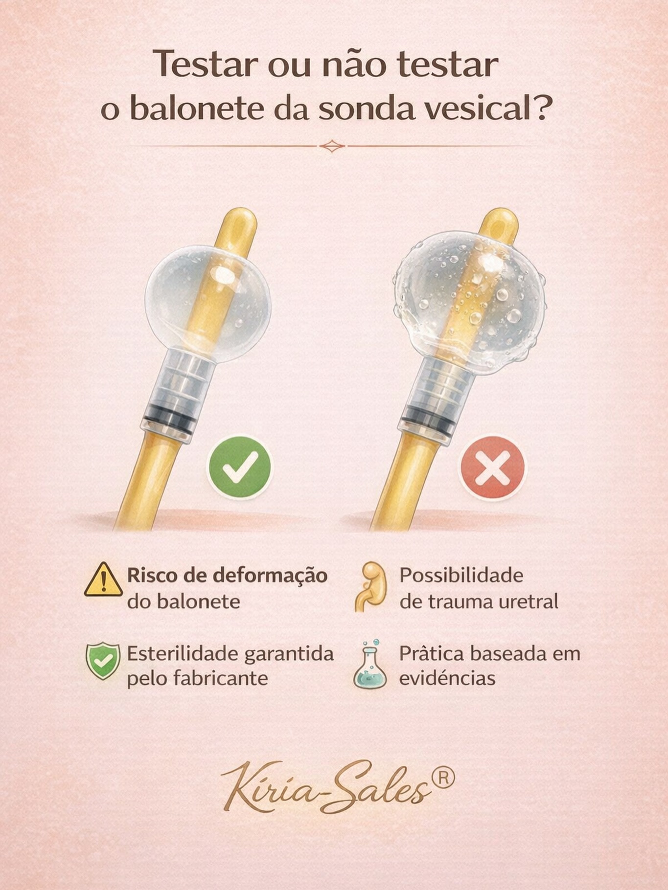 Kiria - A prática de testar o balonete da sonda vesical antes da ...