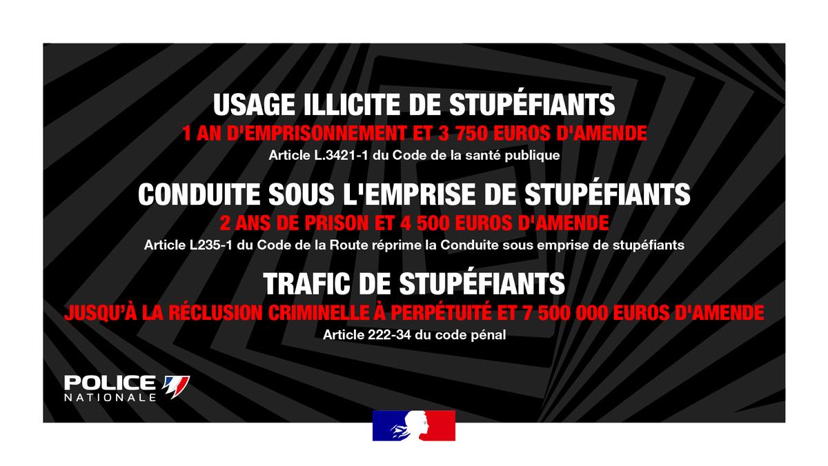 Article L235 1 Du Code De La Route