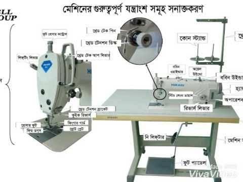 Swing Machine Maintenance German Technical Training Center Mirpur 2 | Dhaka