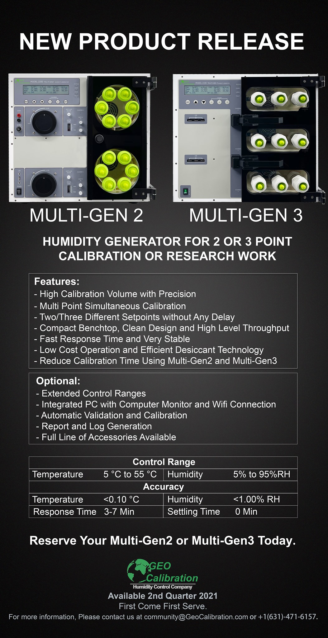 Geo Calibration Posts Facebook